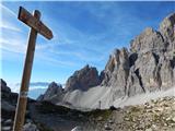 Piano Fiscalino / Fischleinboden - Rifugio Carducci